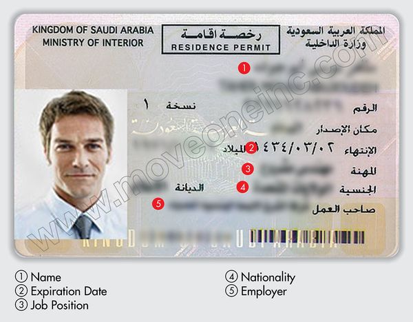 A Guide to Changing Iqama Profession in Saudi Arabia